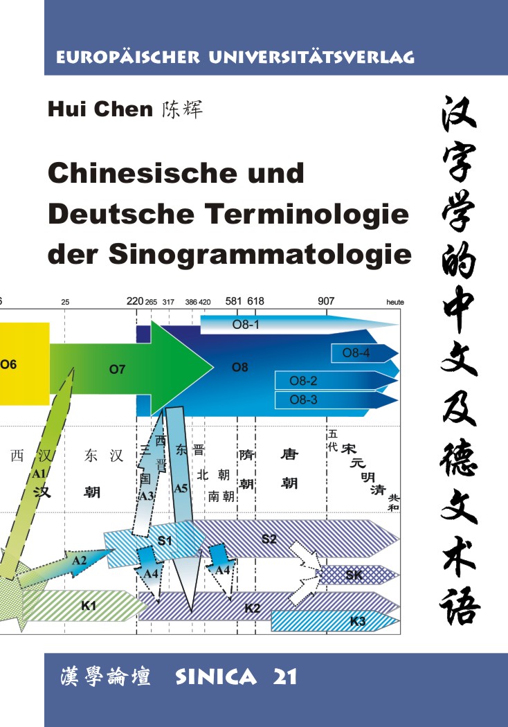 汉字学的中文及德文术譿
